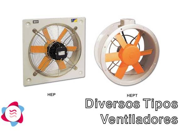 Ventiladores de Parede